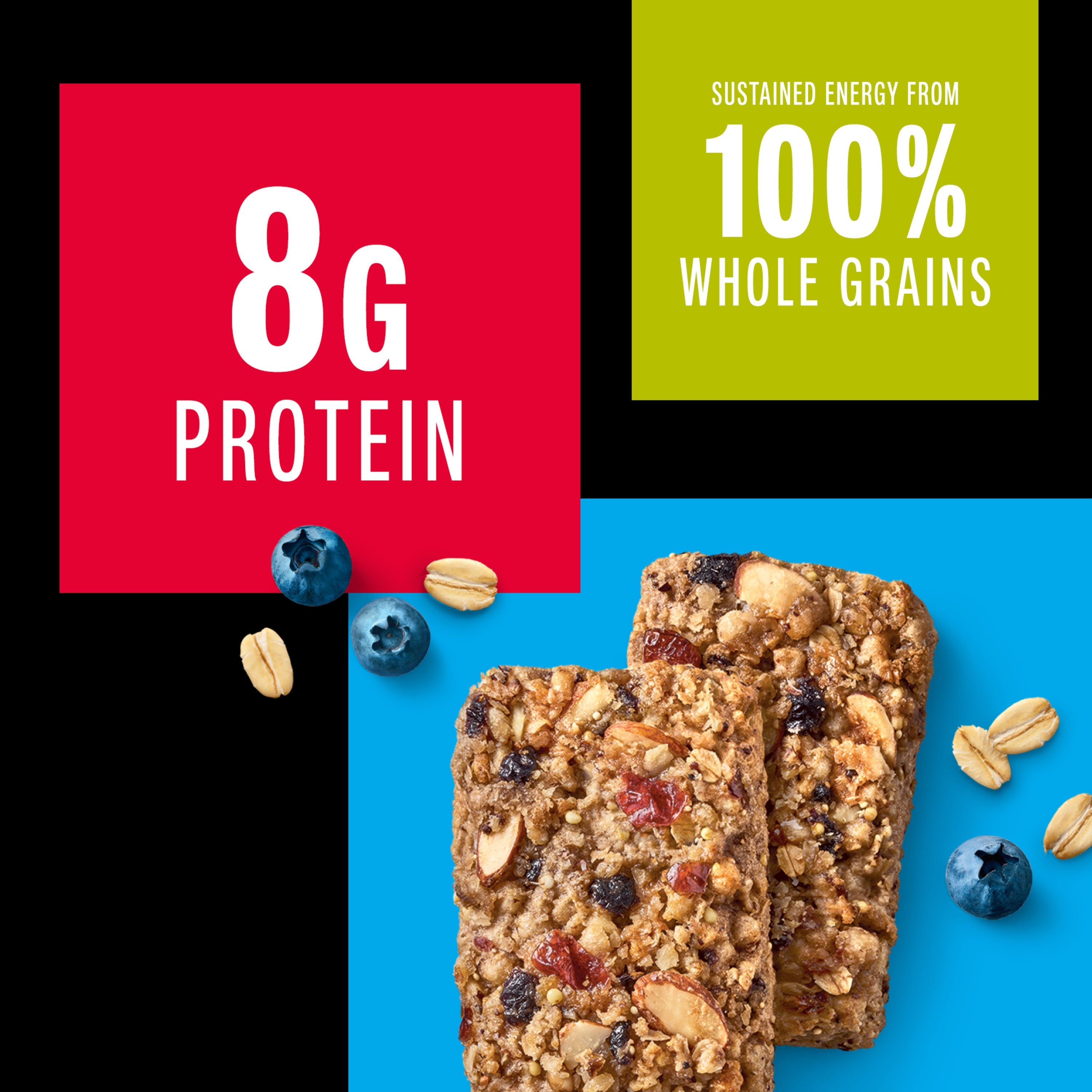 Blueberry Almond Protein